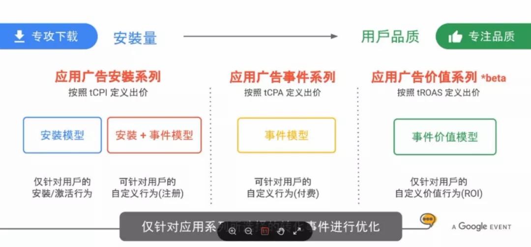 什么叫黑科技引流_黑科技引流推广方法_黑科技引流推广神器免费