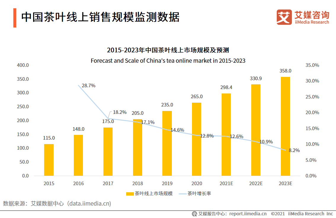 1元1千粉丝快手_8元一万快手粉丝_3元快手粉丝