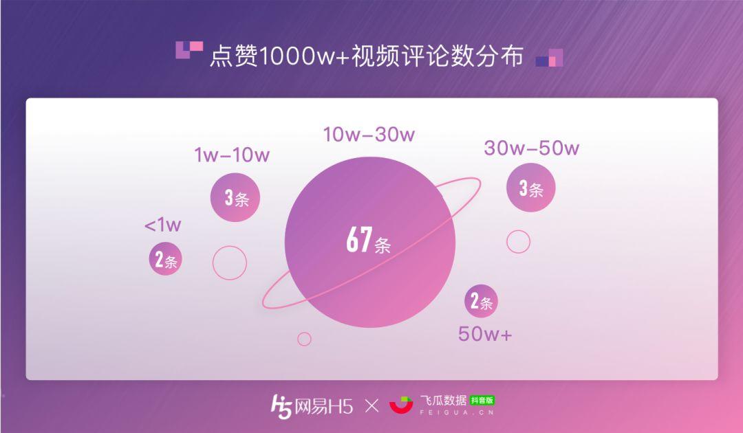 抖音点赞吧_抖音点赞_赞呗抖音点赞