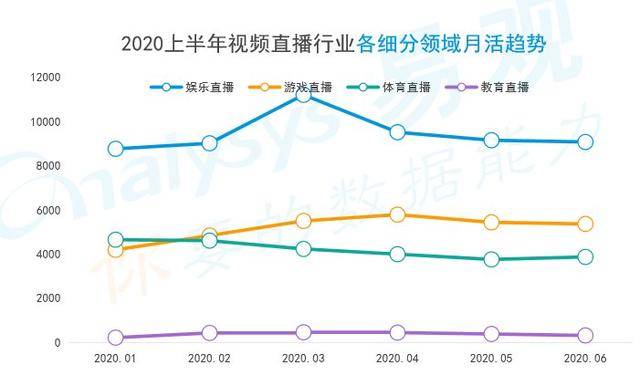 快手播放量购买软件_花钱买快手播放量有用吗_购买快手播放量和双击的网站
