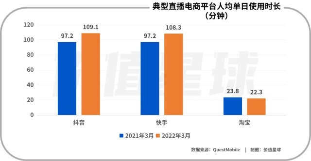 下单低价快手业务平台有哪些_低价快手业务下单平台_下单低价快手业务平台是什么