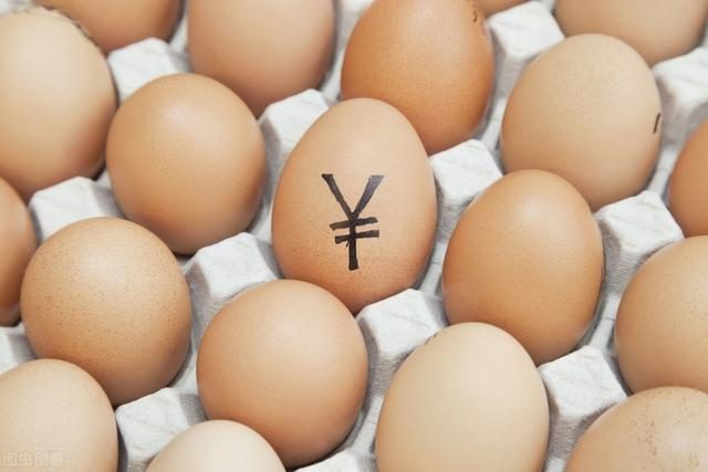 108种易涨k线组合图_易涨网_富贵涨易v