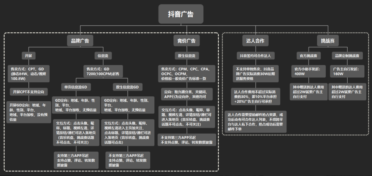 抖音里的音乐_抖音活粉下单网站_抖音短视频教怎么抖屏