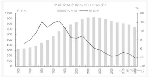 股涨通官网下载_易贷中国与易贷网_易涨网