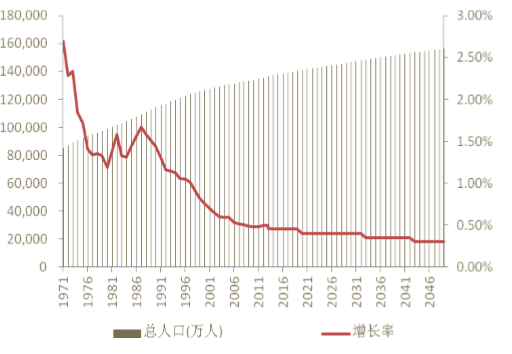 易涨网_易贷中国与易贷网_股涨通官网下载