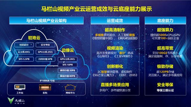 云q赞免费秒赞平台_qq点赞怎么点10次_云音网络点赞