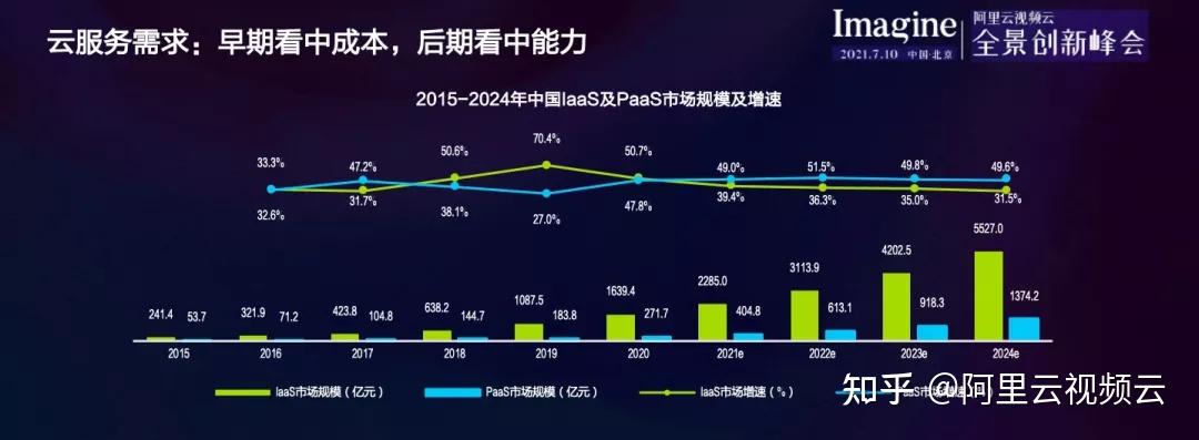 qq点赞怎么点10次_云音网络点赞_云q赞免费秒赞平台