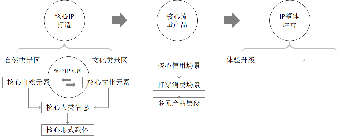 云音网络点赞_qq点赞怎么点10次_云q赞免费秒赞平台