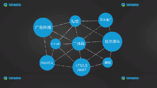 引流黑科技app_app引流项目_瘾科技app