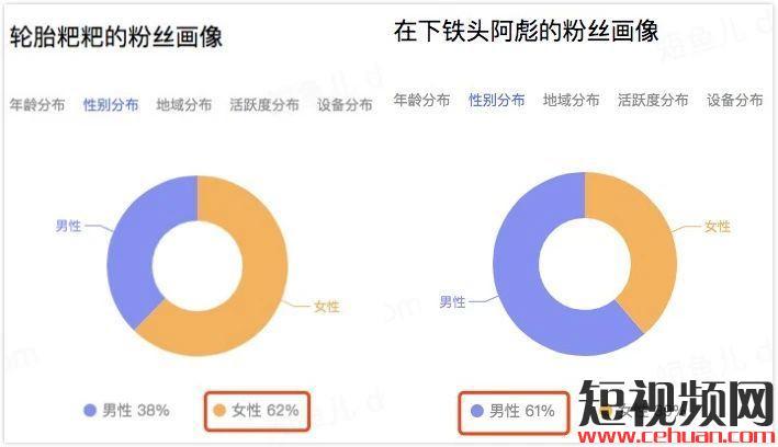 新浪微博怎么涨粉_一元涨一千粉丝_新浪微博涨粉技巧