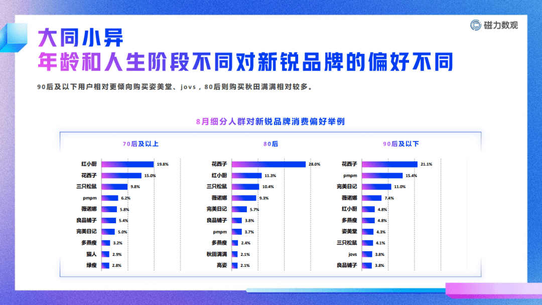 快手买的粉有用吗_哪里可以买快手粉_快手互粉图片