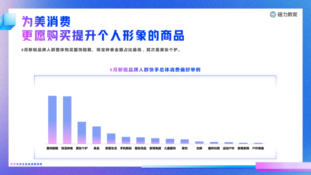 快手互粉图片_哪里可以买快手粉_快手买的粉有用吗