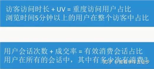 qq说说浏览量算自己吗_qq说说浏览量什么意思_买QQ说说浏览量