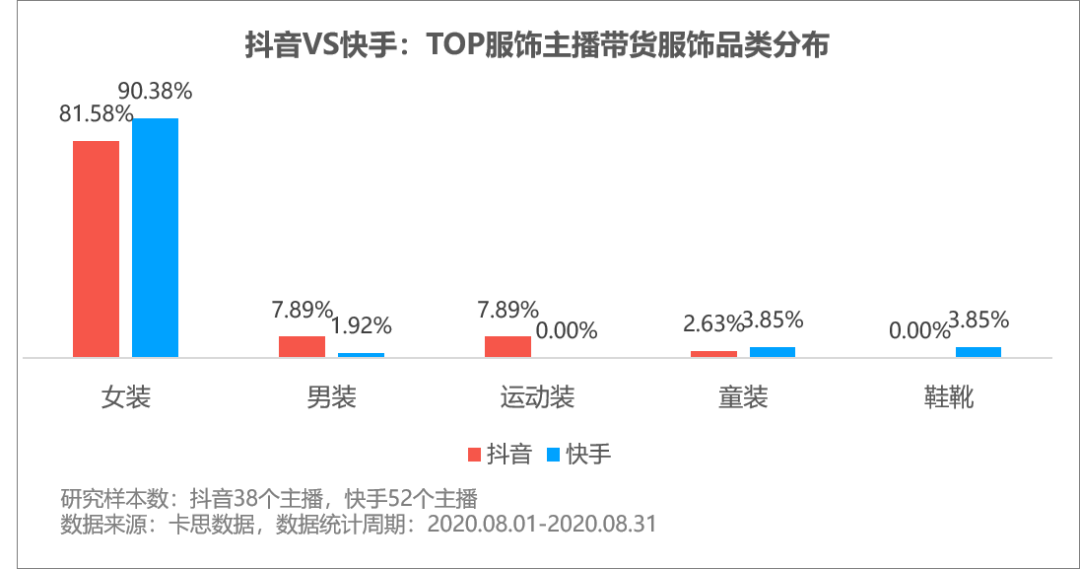 快手刷粉_快手活粉网站购买_快手粉丝在哪购买