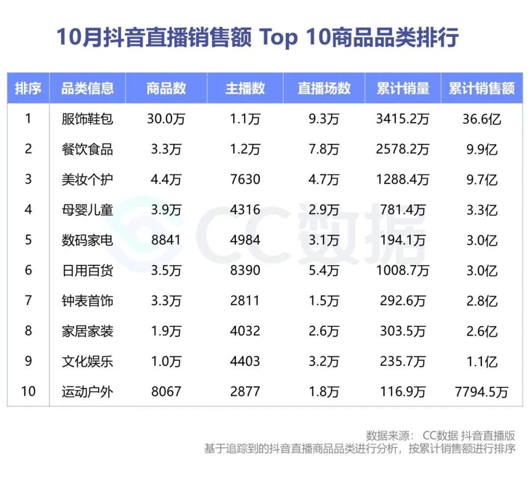 快手刷粉_快手活粉网站购买_快手粉丝在哪购买