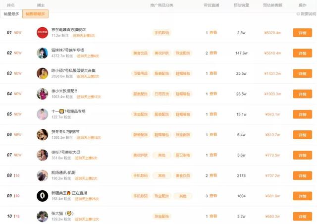 快手粉丝如何赚钱_8元一万快手粉丝教学_快手耍粉丝