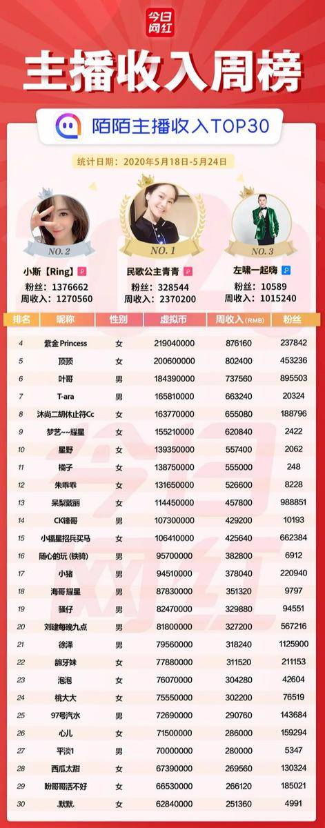 买快手播放量软件_在线购买快手播放量_快手播放量购买软件