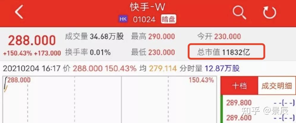 购买快手播放量软件下载_低价快手播放量平台_快手播放量购买网站最便便宜
