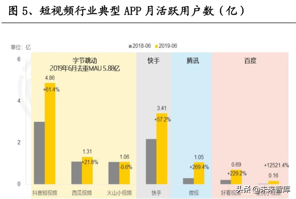 低价网站快手点赞_快手作品低价点赞网站_快手点赞便宜网站