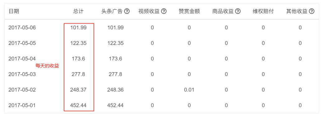 涨粉丝怎么赚钱_1元涨100个粉丝_涨粉丝是什么意思