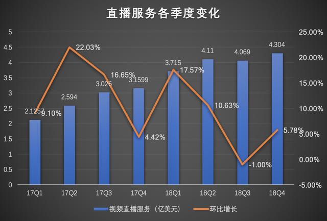 快手买点赞自助平台微信支付_微赞拼团微信支付设置_微信点赞互赞群