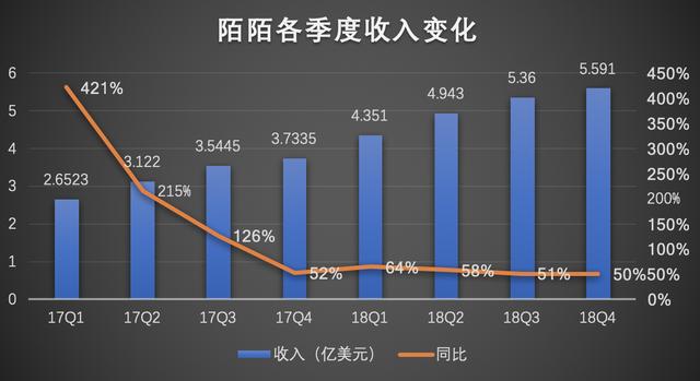 快手买点赞自助平台微信支付_微信点赞互赞群_微赞拼团微信支付设置