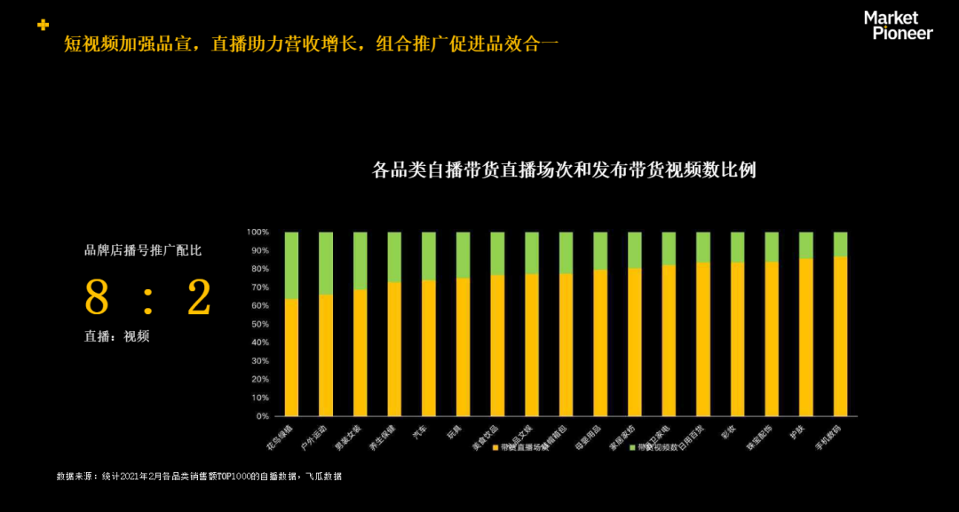 快手粉丝是钱吗_3元快手粉丝_八元一万快手粉丝