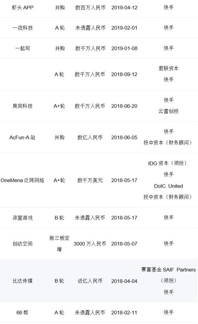快手活粉购买平台_快手活粉购买便宜_快手买8万活粉