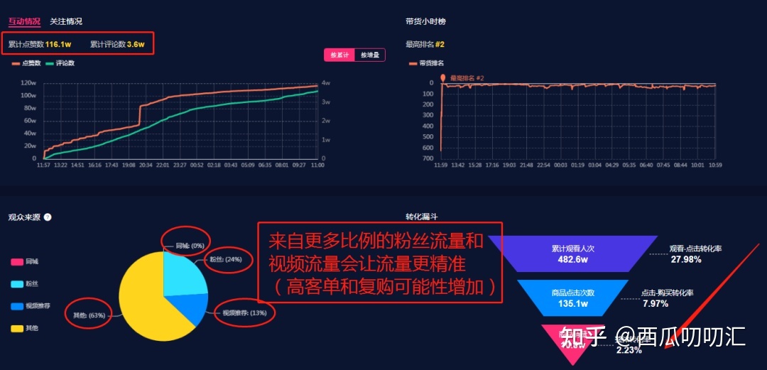 qq空间说说刷赞平台_qq说说刷赞平台网页版_qq说说赞下单平台