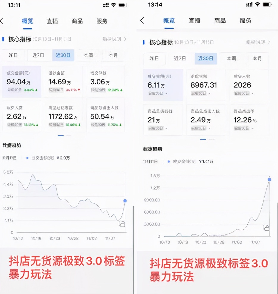 qq说说刷赞平台网页版_qq说说赞下单平台_qq空间说说刷赞平台