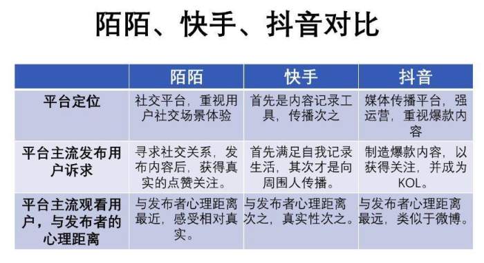 快手刷网站微信支付_快手播放量购买网站微信支付_快手浏览量微信支付平台