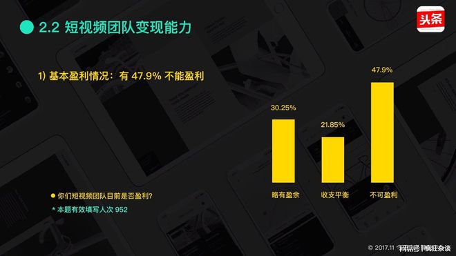 dy买点赞自助平台_点赞赚钱一个赞6分钱_点买a股平台