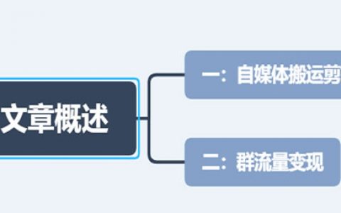 点赞赚钱一个赞6分钱_点买a股平台_dy买点赞自助平台