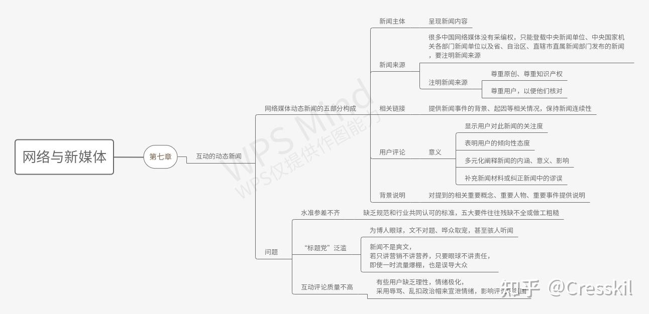 奥巴马僵尸粉_微信公众平台如何刷僵尸粉_刷僵尸粉网站推广