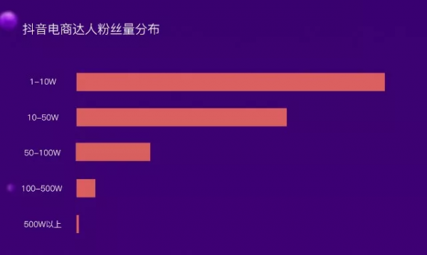 抖赞平台怎么样_抖音卖赞平台_卖抖音赞违法吗