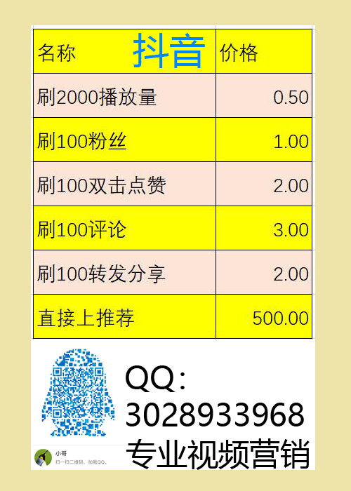 抖音点赞过万奖励一千_qq名片赞刷赞平台_抖音卖赞平台