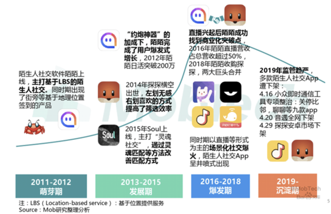 如何在抖音平台开展粉丝运营_天兔网抖音粉丝运营平台_抖音粉丝官网