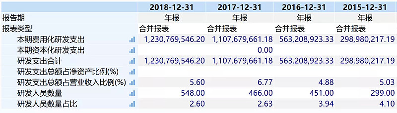 淘宝刷手一天真实收入_传奇永恒挖矿一天收入_1万粉丝一天收入