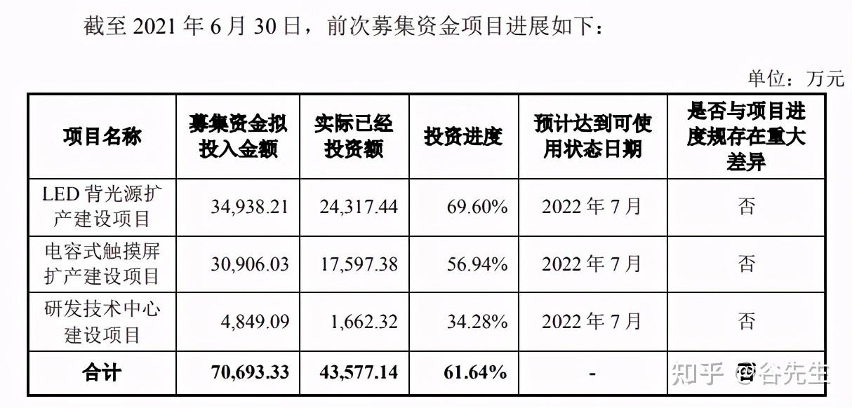 1万粉丝一天收入_淘宝刷手一天真实收入_传奇永恒挖矿一天收入