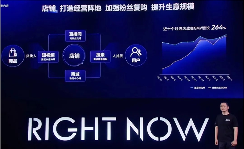 网红书包抖音_天兔网抖音粉丝运营平台_抖音短视频教如何抖屏