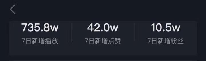 快手播放量只有_快手播放量只有几十是不是号不正常_为什么快手播放量一直是1