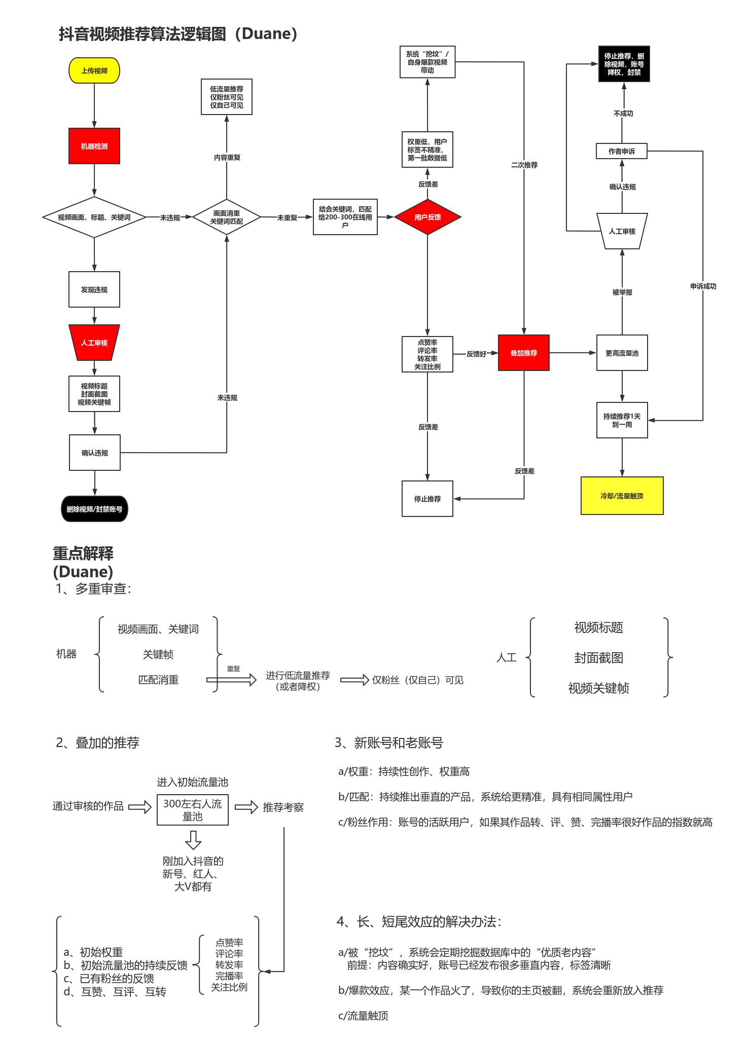 快手买双击点赞_快手双击有什么好处_qq点赞金赞是什么意思