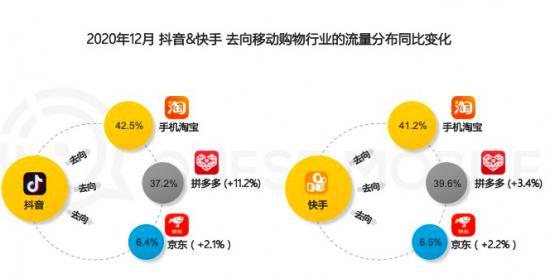 快手买双击最便宜_购买快手双击的网站_快手低价下单