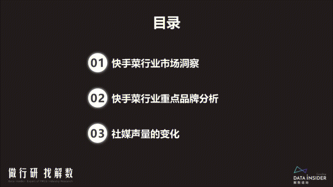 粉丝下单平台_熊猫社区自助下单平台_qq名片赞下单平台