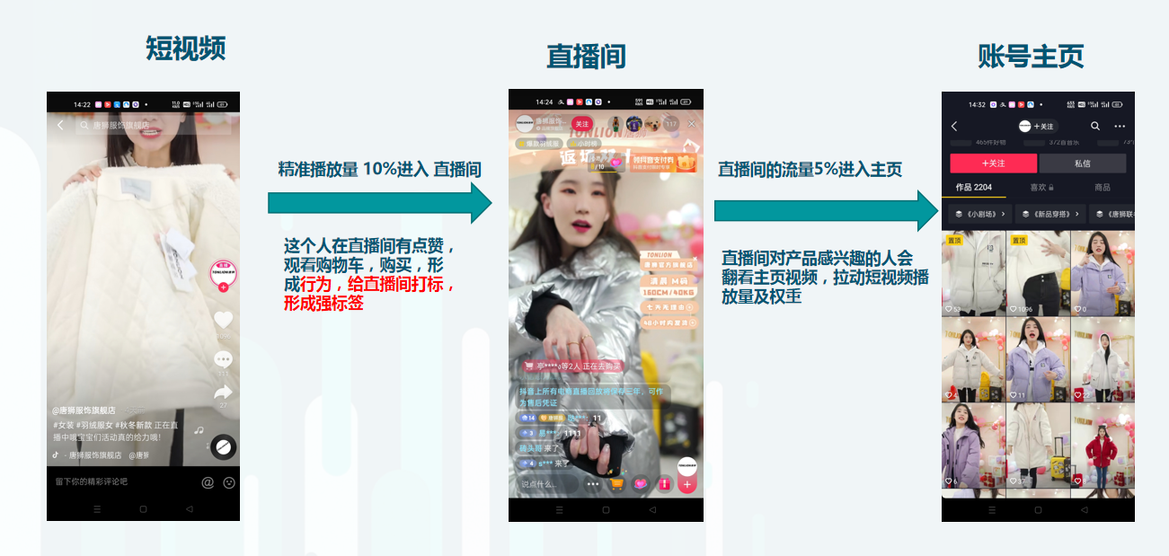 引流黑科技app_星耀引流科技怎么样_小桔科技app