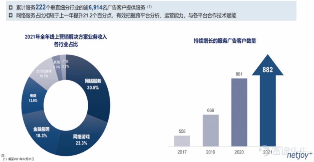 快手播放量有收益吗_快手短视频播放量收益_快手播放量收益怎么算怎么提现