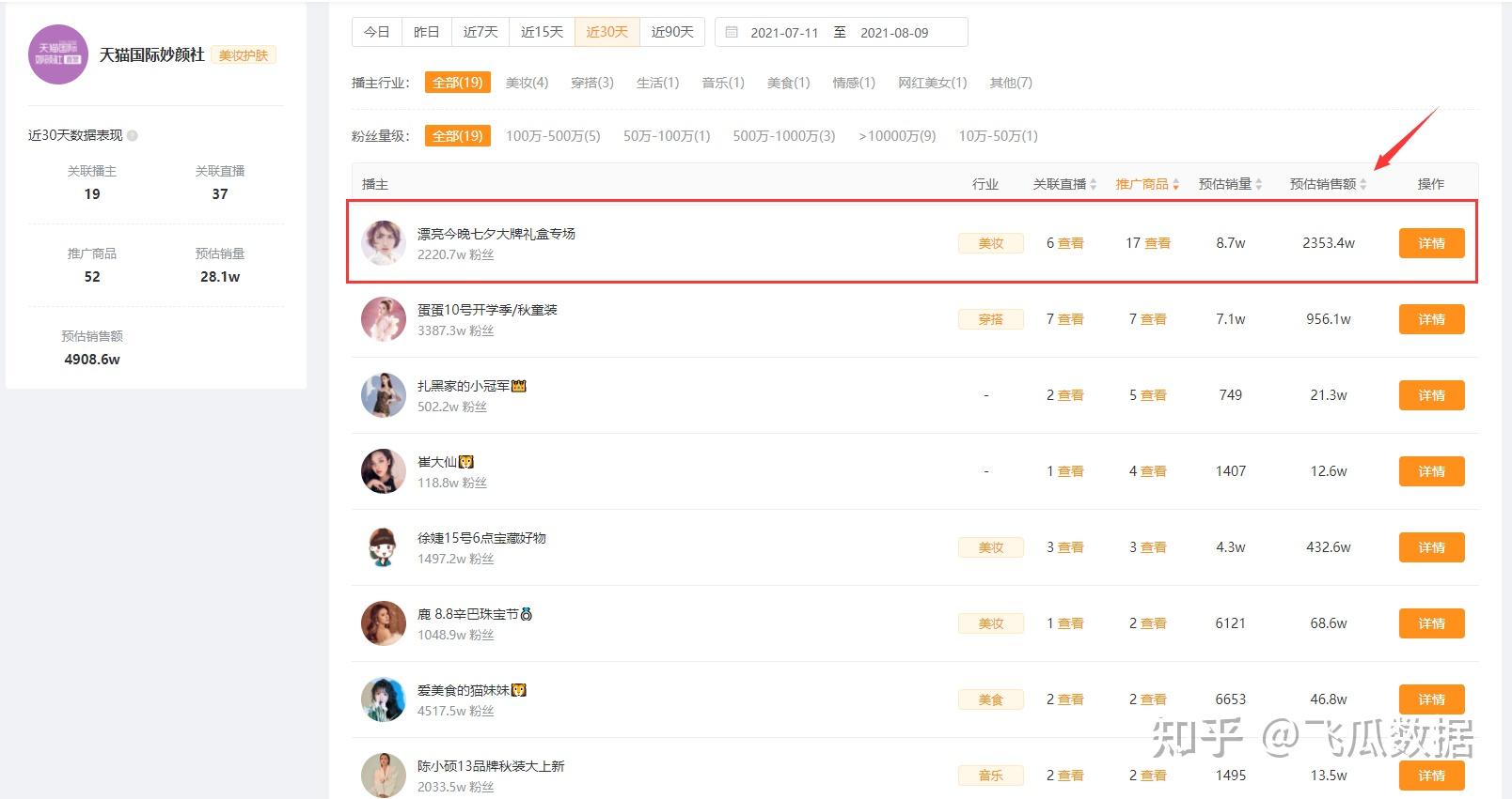 快手刷粉平台_快手粉丝一元一个_快手互粉怎么说
