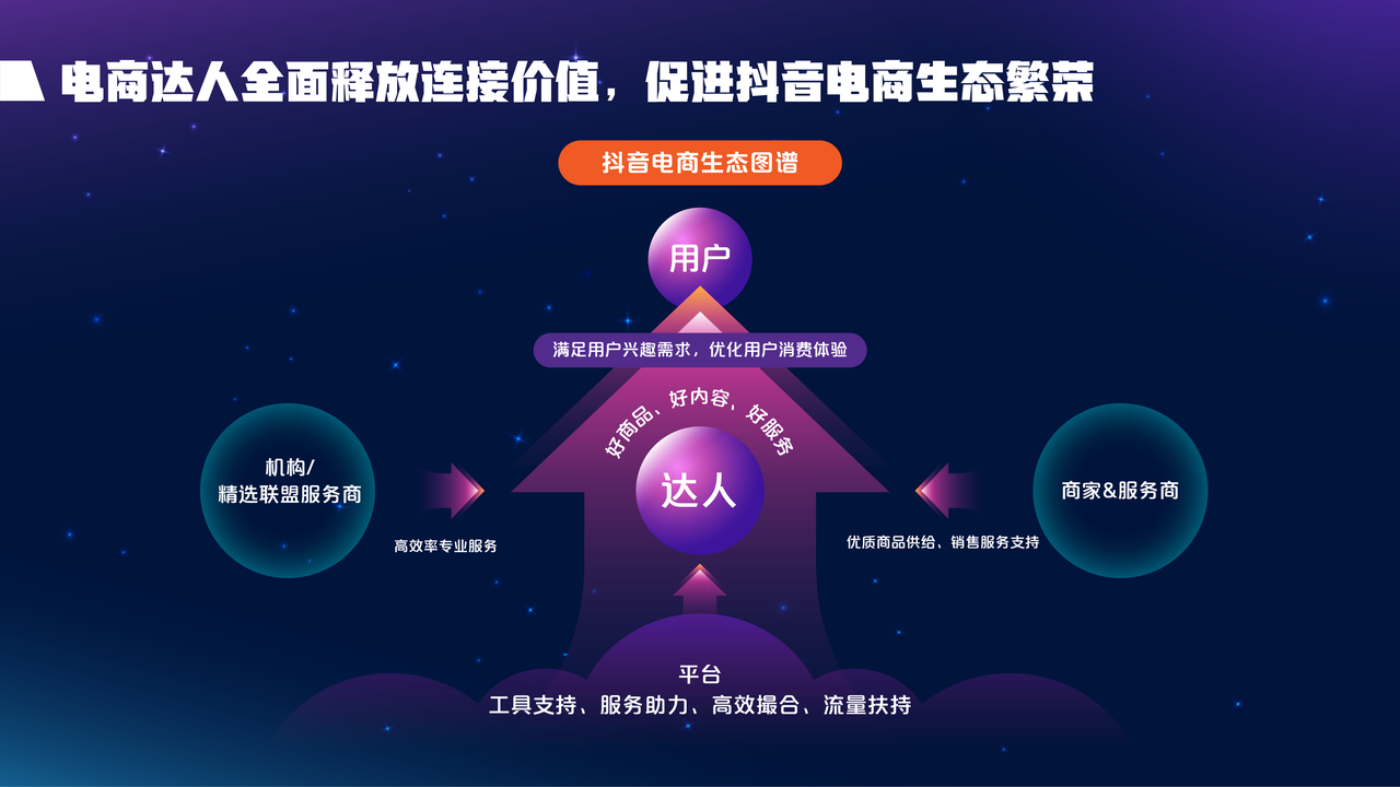 抖音上会抖屁股的猫gif_抖音粉丝业务下单_抖音里面抖胸舞的音乐