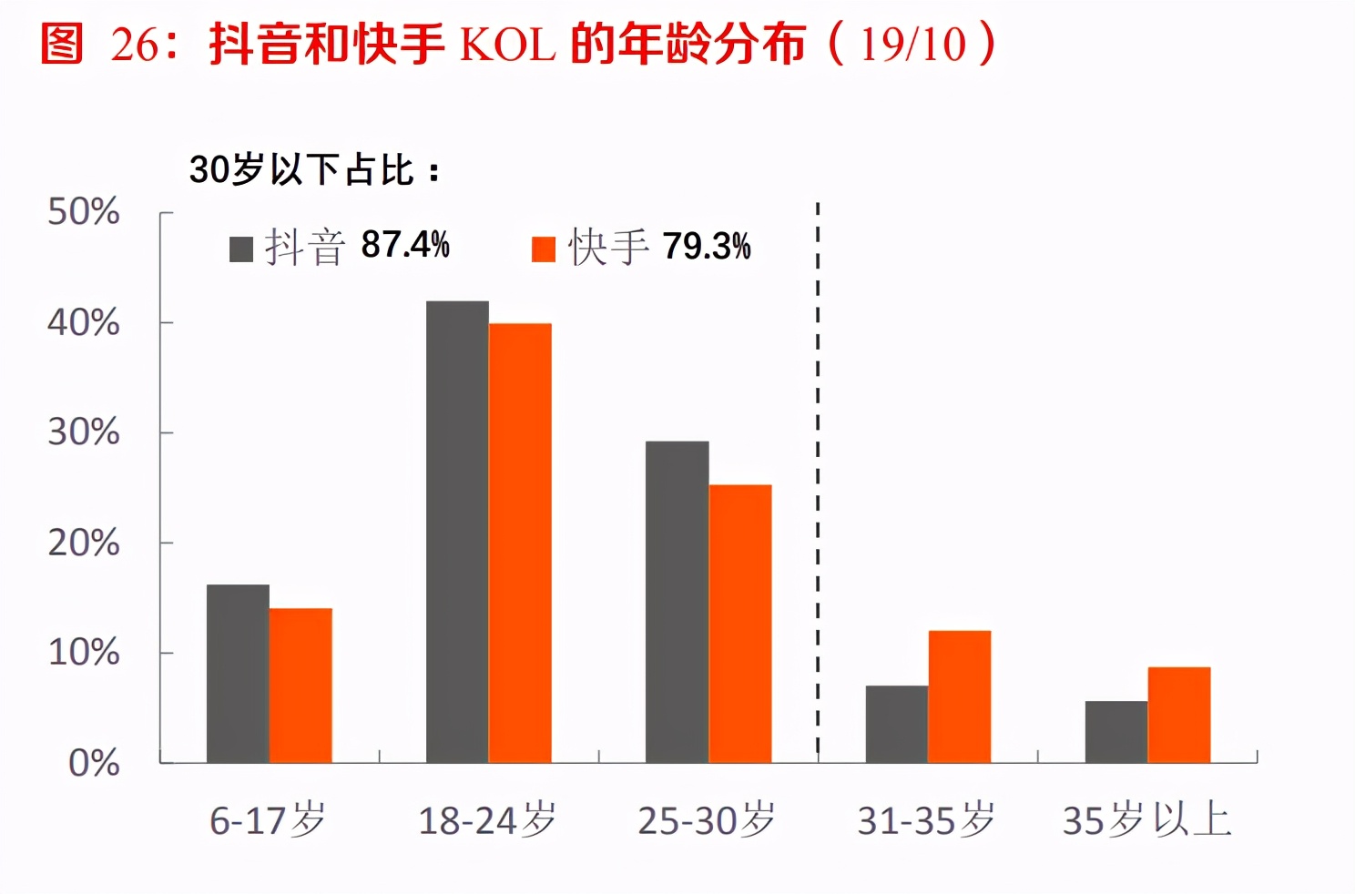 快手买双击赞软件_qq名片赞刷赞软件_快手刷粉丝刷双击软件