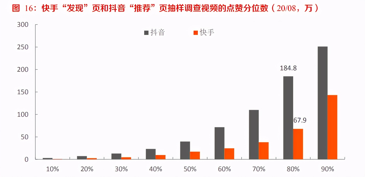 qq名片赞刷赞软件_快手买双击赞软件_快手刷粉丝刷双击软件